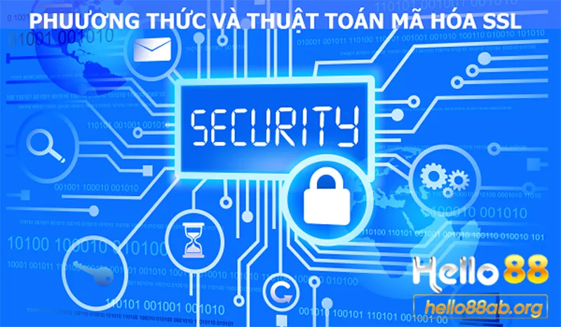 Tiêu chuẩn bảo mật & công nghệ mã hóa trong chính sách bảo mật Hello88